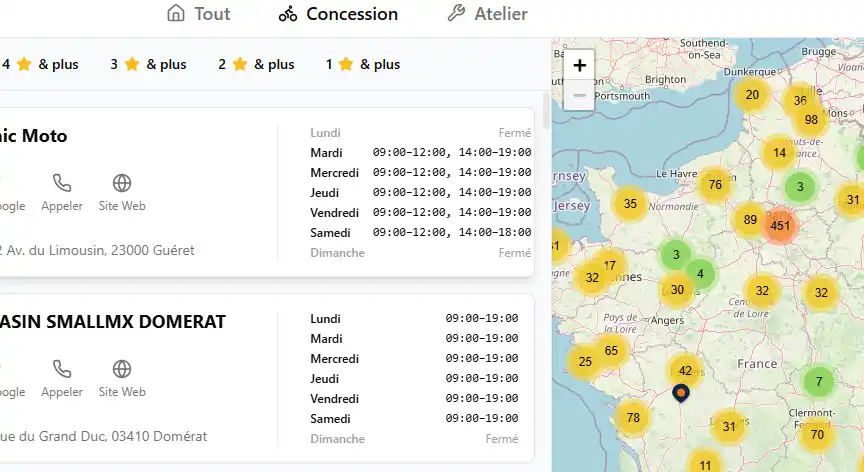 Aperçu de l'interface de gestion professionnelle